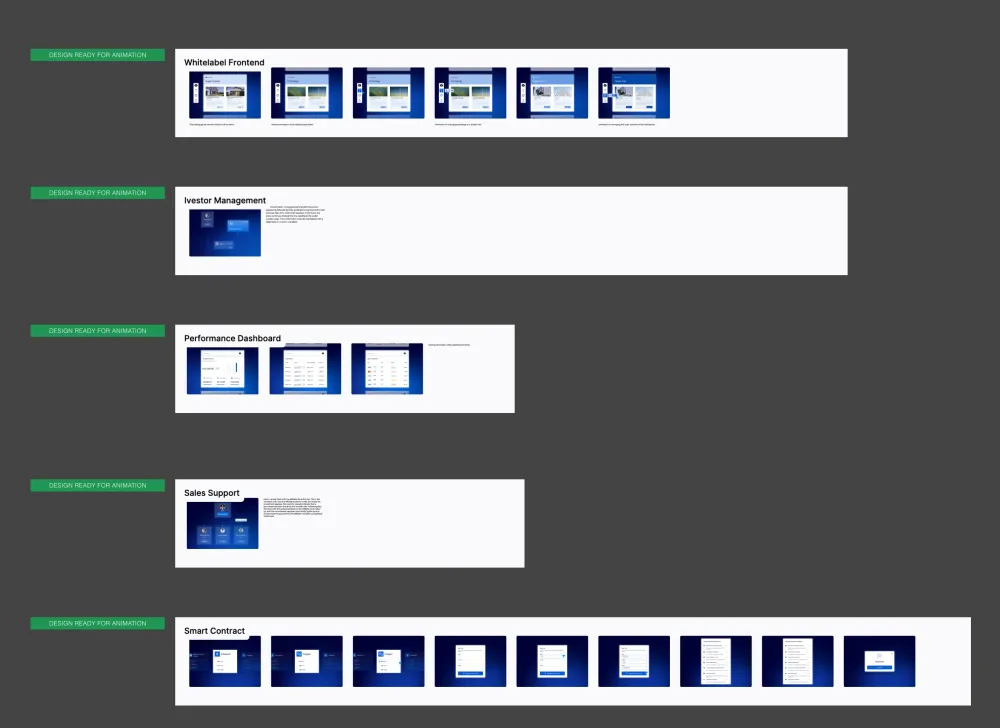 Tokenforge illustration sequences organized by product feature.